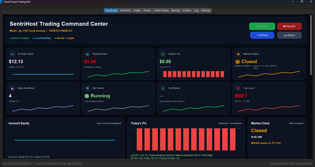 Application dashboard screenshot