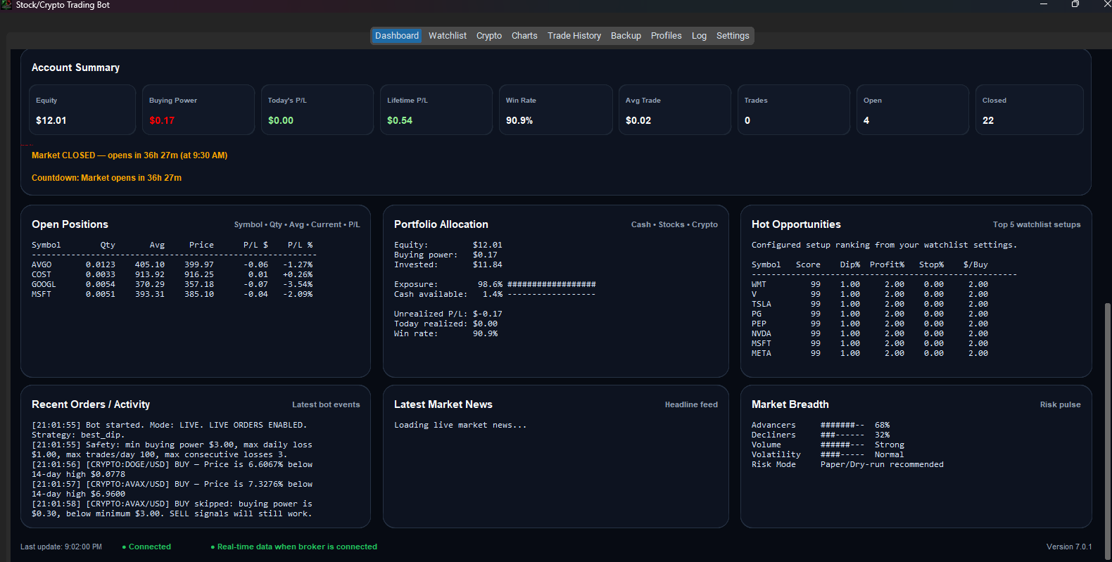 Account summary and portfolio dashboard