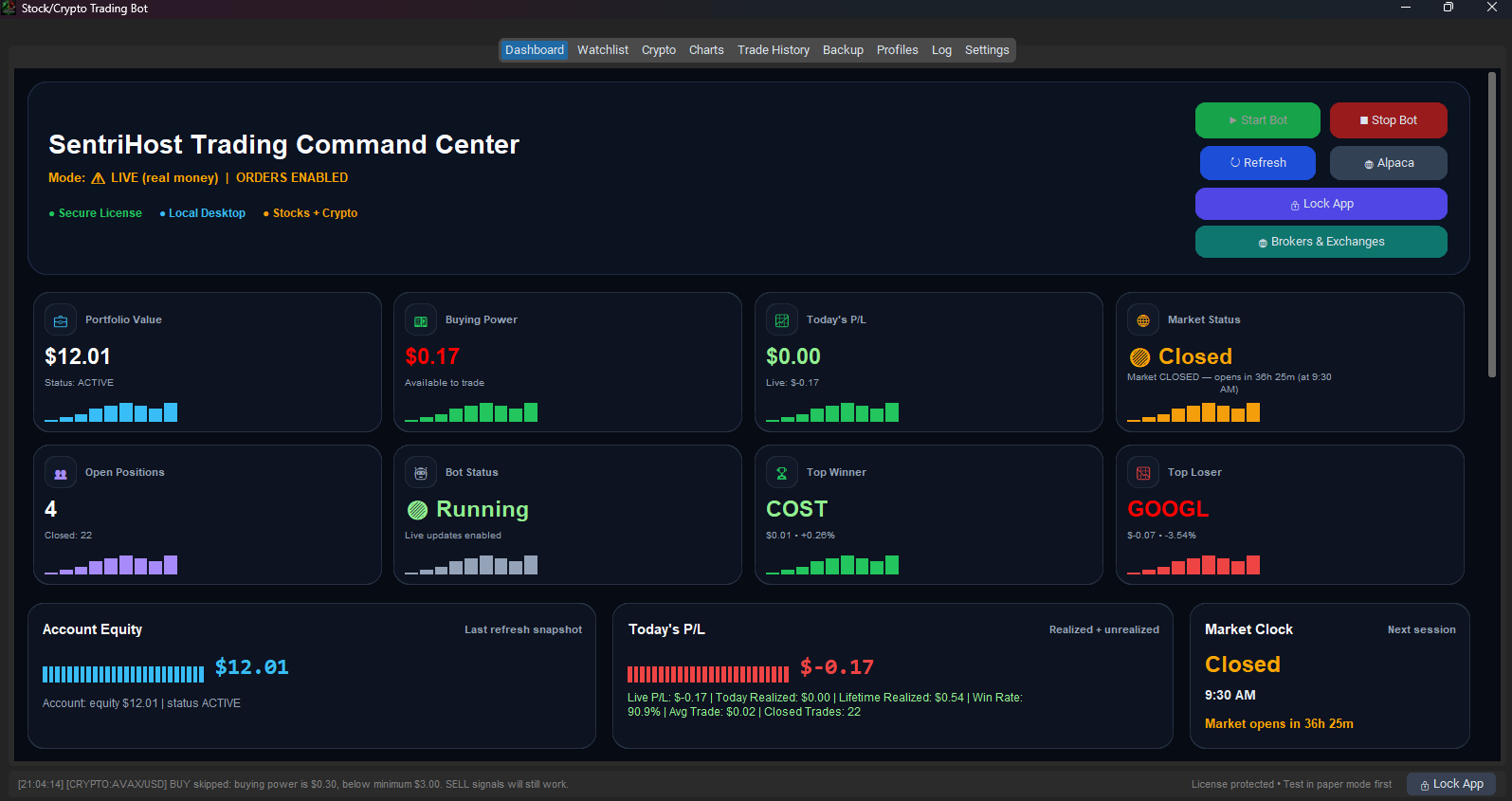 SentriHost Trading Command Center dashboard